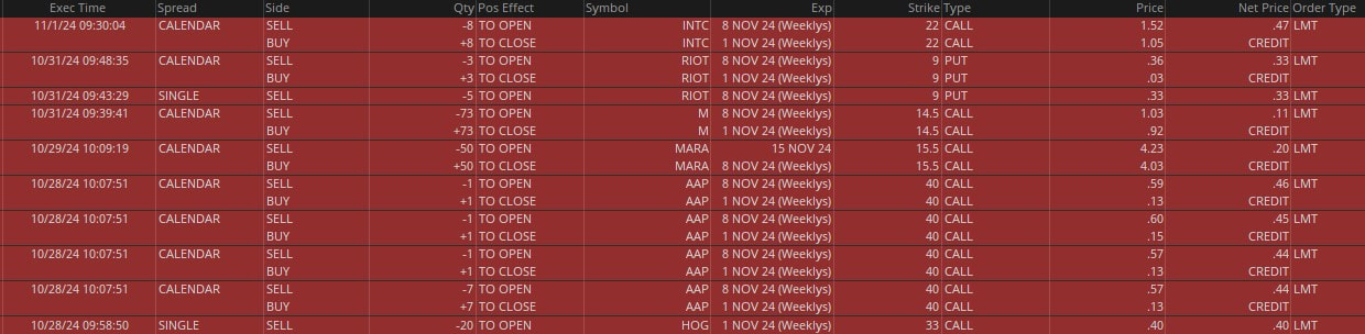 Week 44 trades